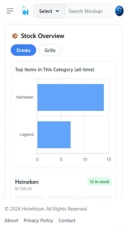 mobile UI